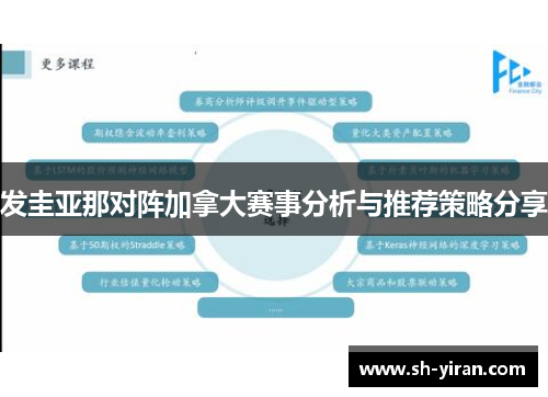 发圭亚那对阵加拿大赛事分析与推荐策略分享
