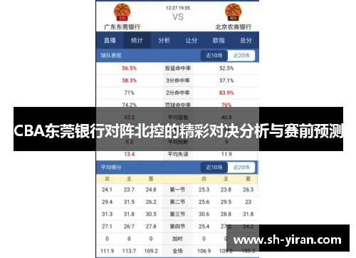 CBA东莞银行对阵北控的精彩对决分析与赛前预测