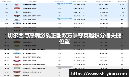切尔西与热刺激战正酣双方争夺英超积分榜关键位置